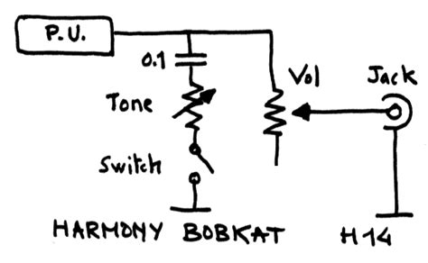 harmony bobkat wiring diagram 